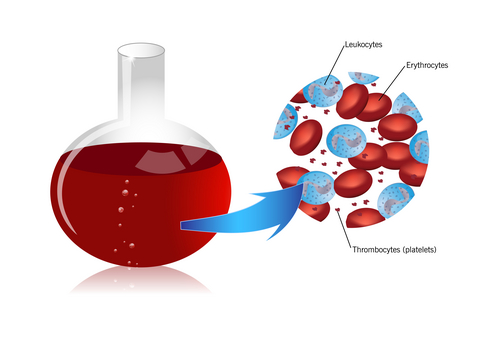 Low blood platelets Low blood platelets